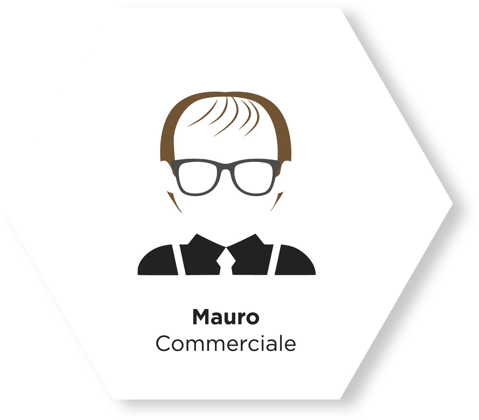 Mauro