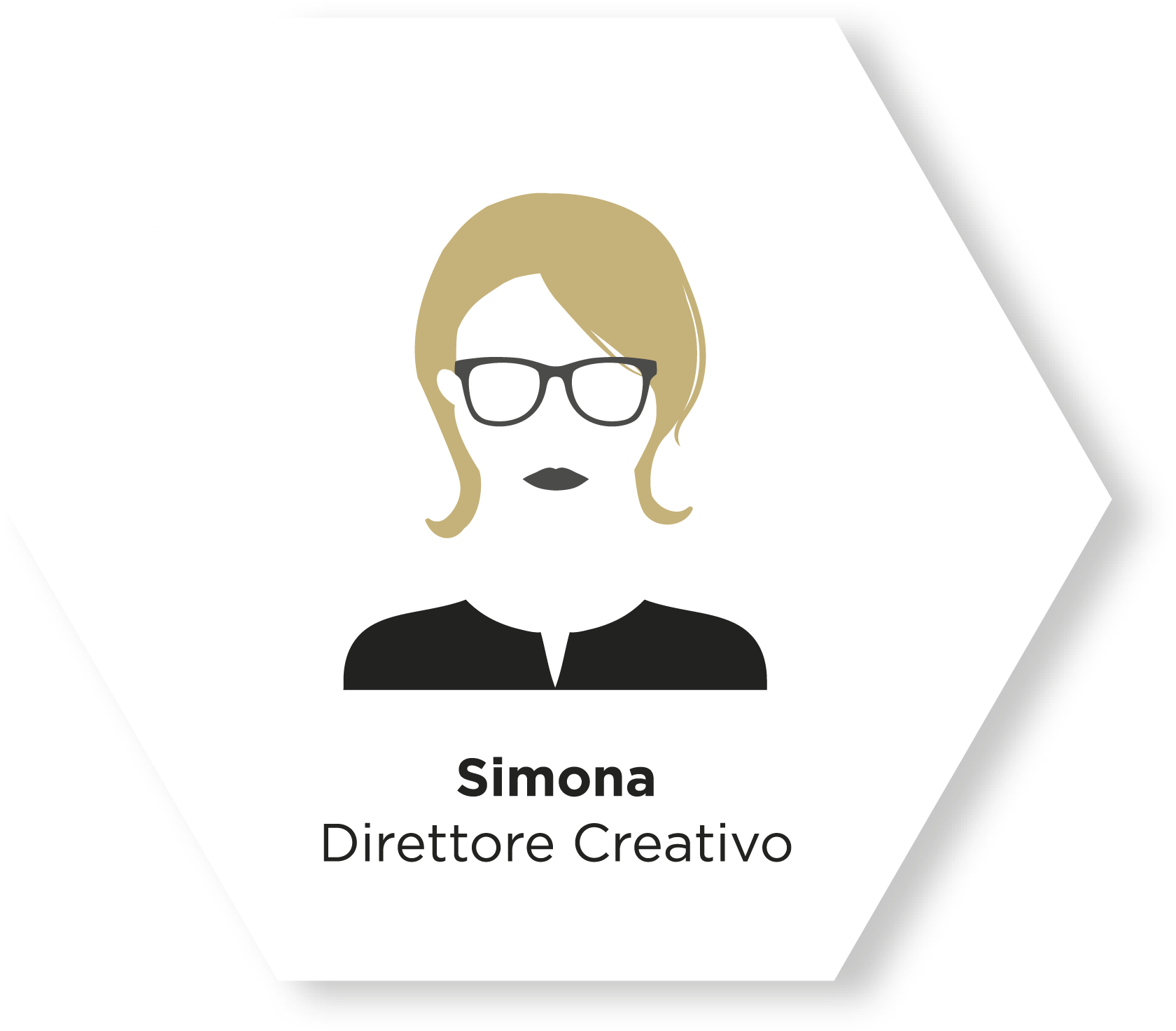 Simona